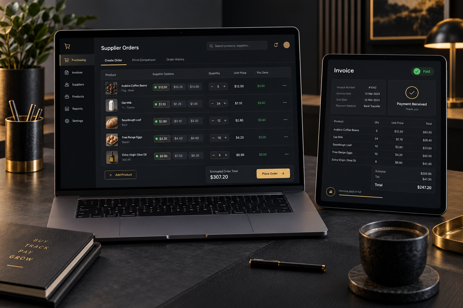 Illustrative supplier-ordering dashboard